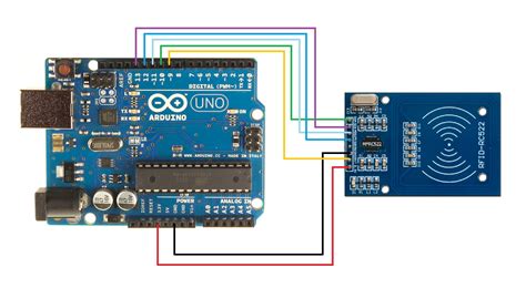 multiple rfid readers connected to arduino uno|arduino uno.